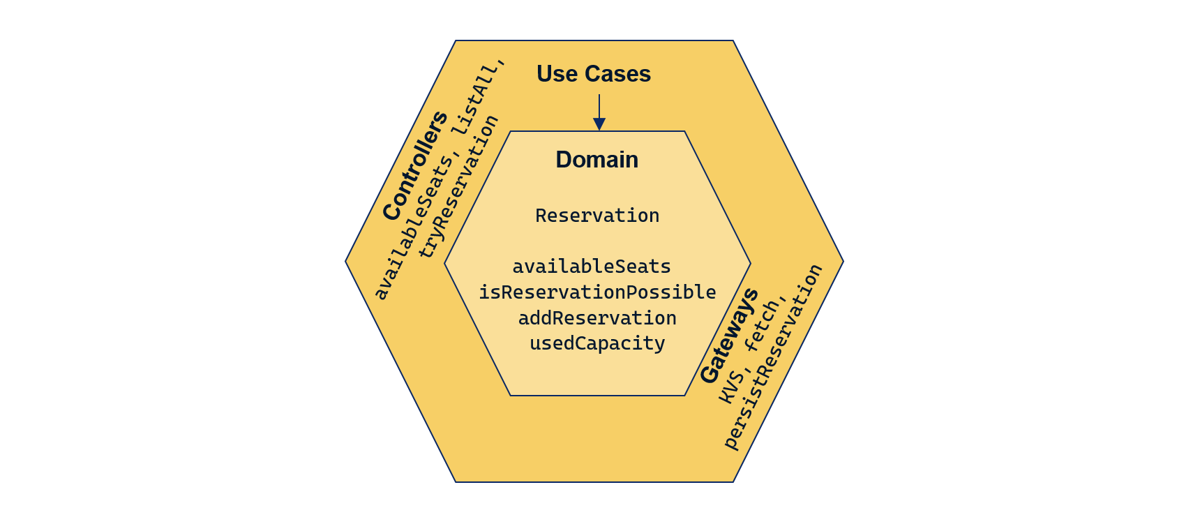 use-cases.png