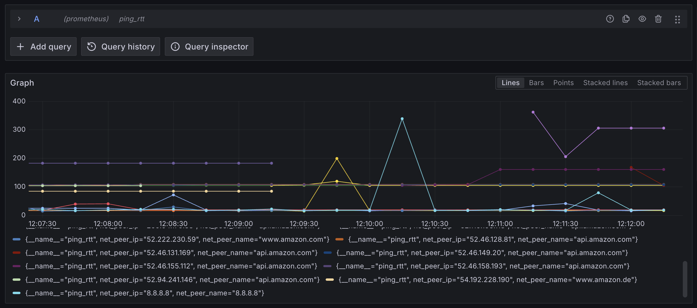 grafana-metric-rtt-example.png