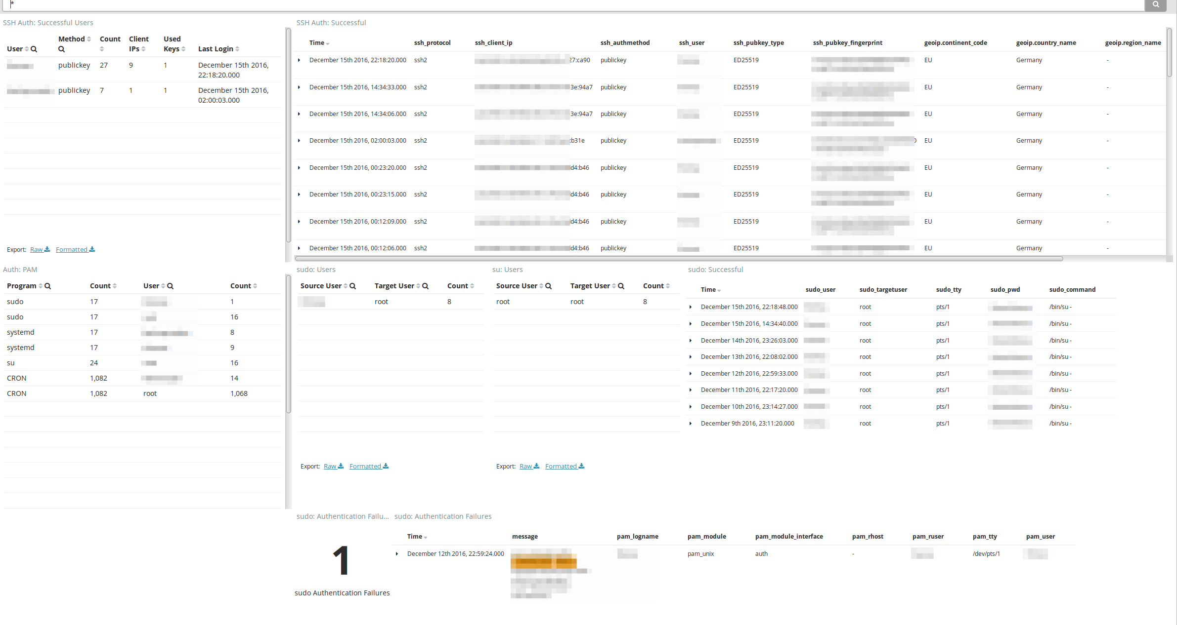 Dashboard-Authentication.png