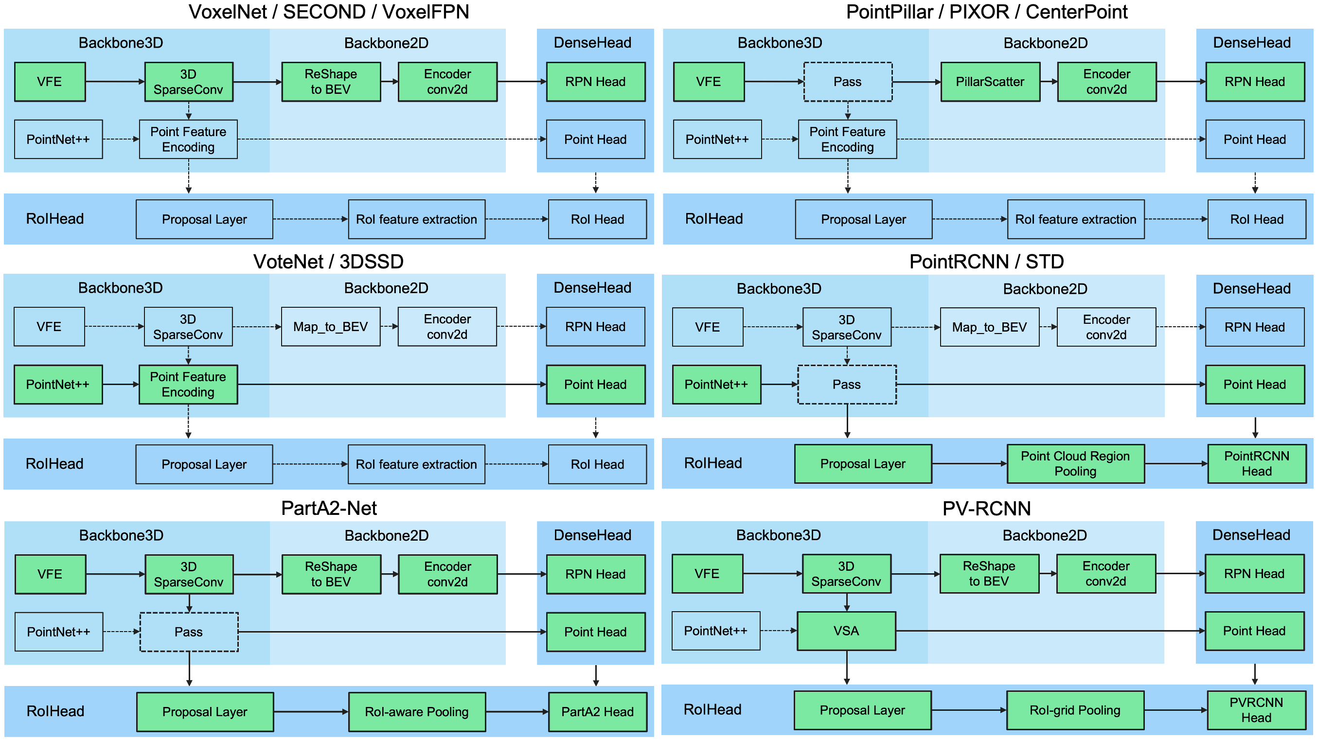 multiple_models_demo.png