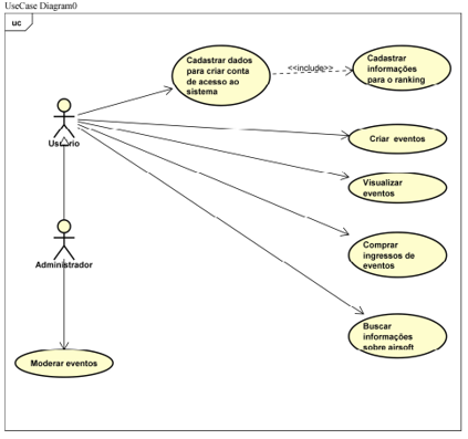 diagrama_casos_uso.PNG