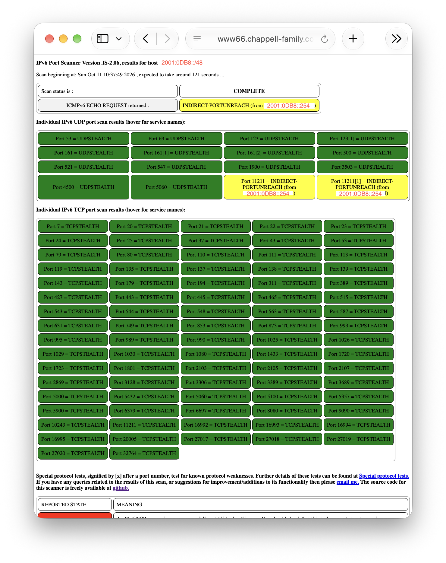 Example IPscan results