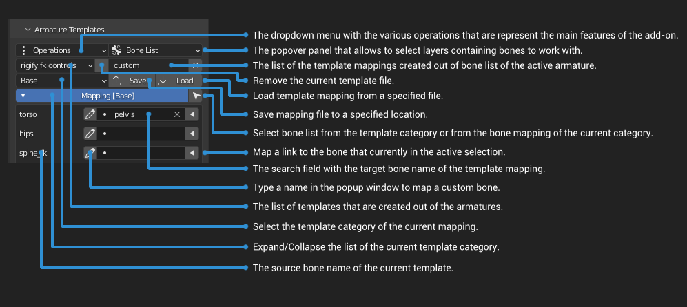 AT_Panel_description.png