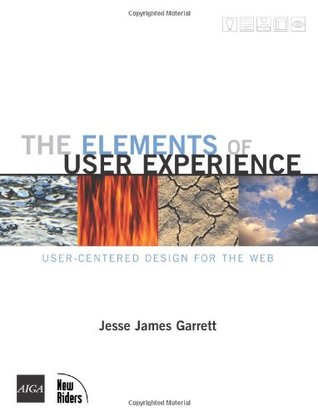12-the-elements-of-user-experience.jpg