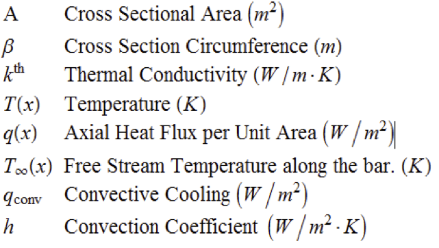 therm-conv-2.png