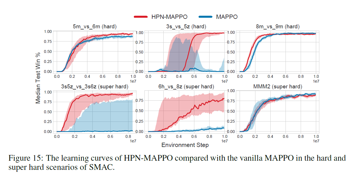 HPN-mappo.png