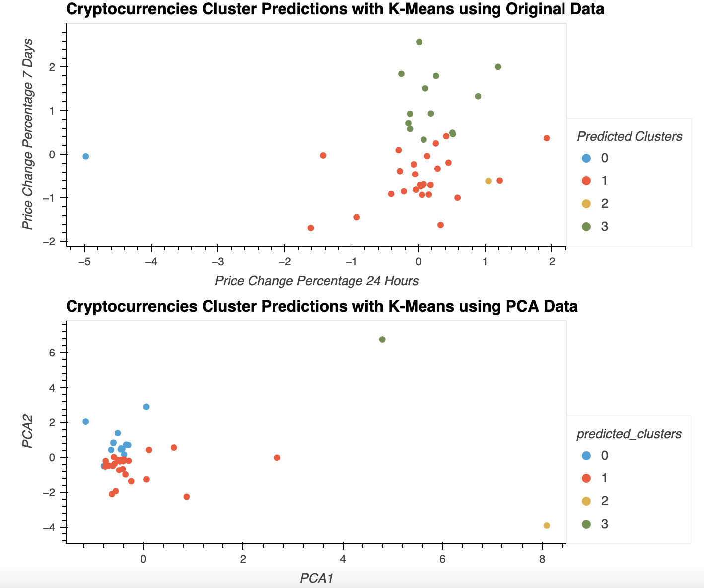 composite_clusters.png