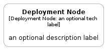 DeploymentNode.Local.png