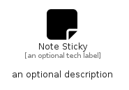 NoteSticky.Local.png