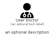 UserDoctor.Local.png