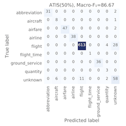 mat-ATIS.png