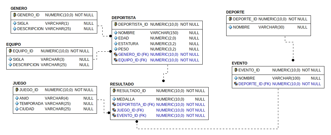 modelo_relacional.jpg