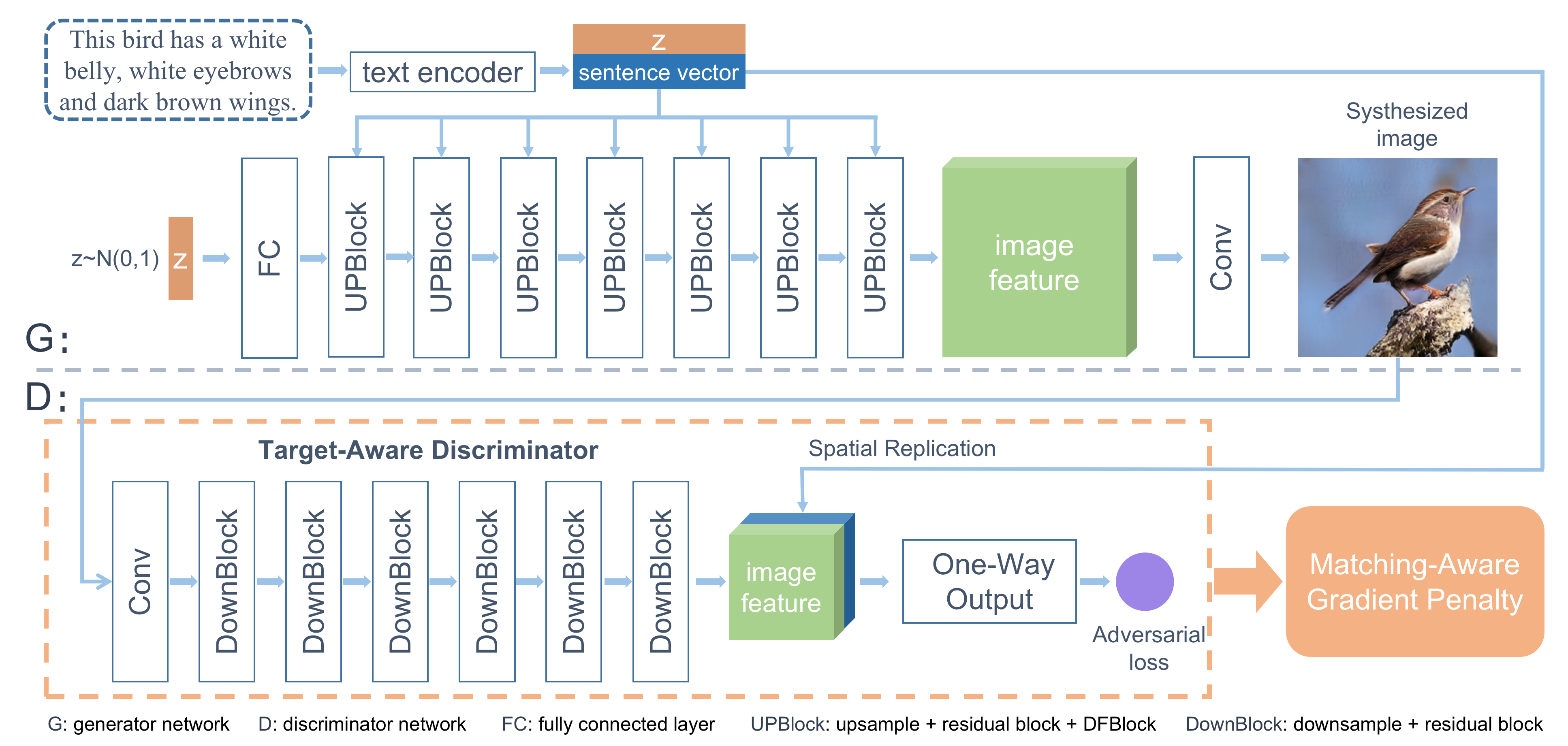 framework.png