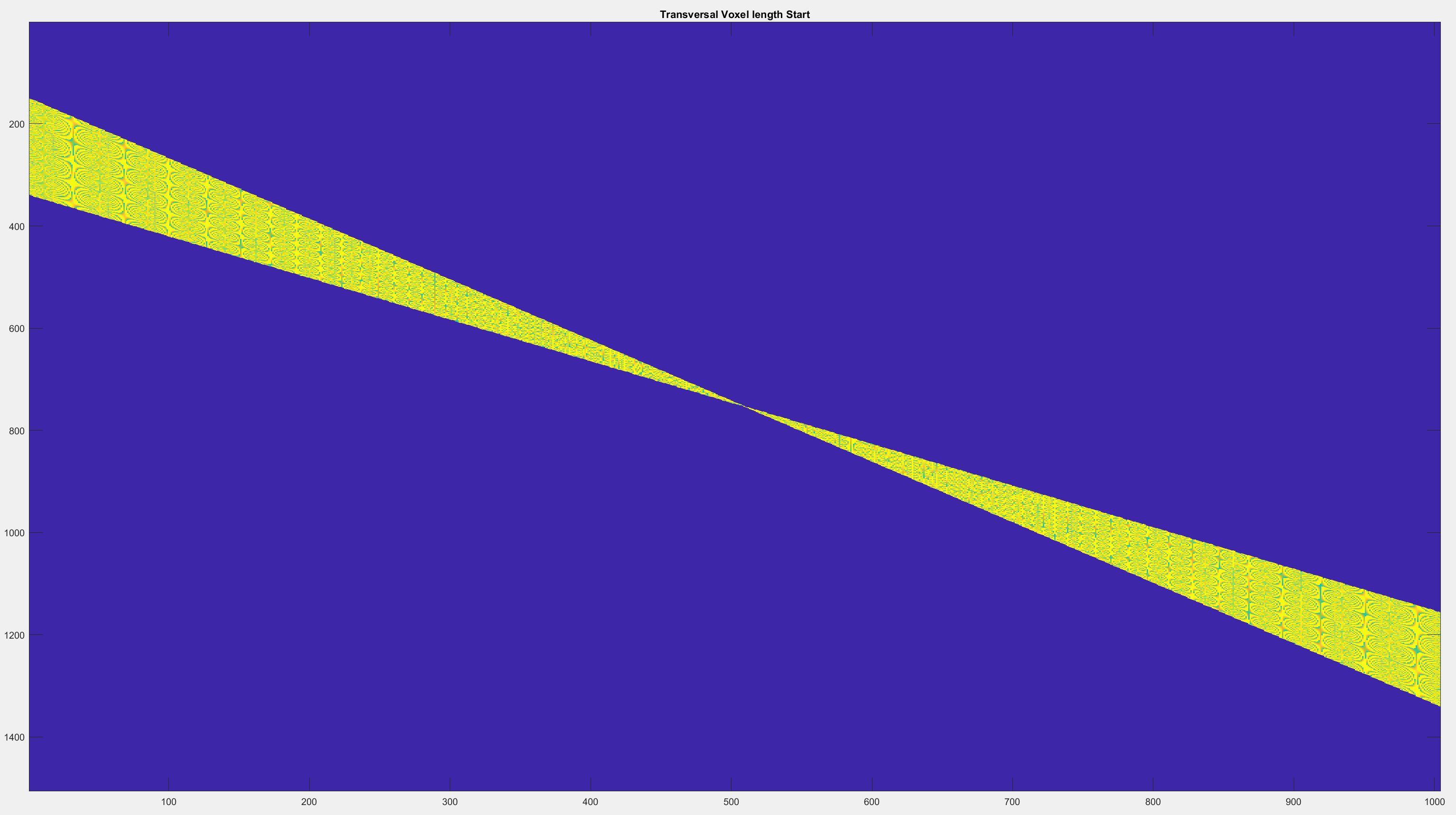 Traversal Voxel Length Start.JPG