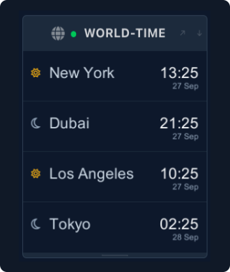 World Time plugin
