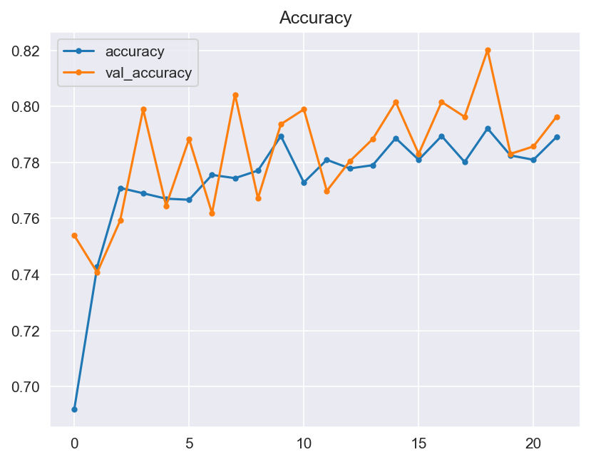 model_training_acc.png