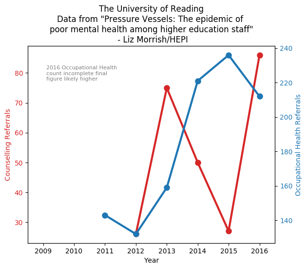 The University of Reading.png