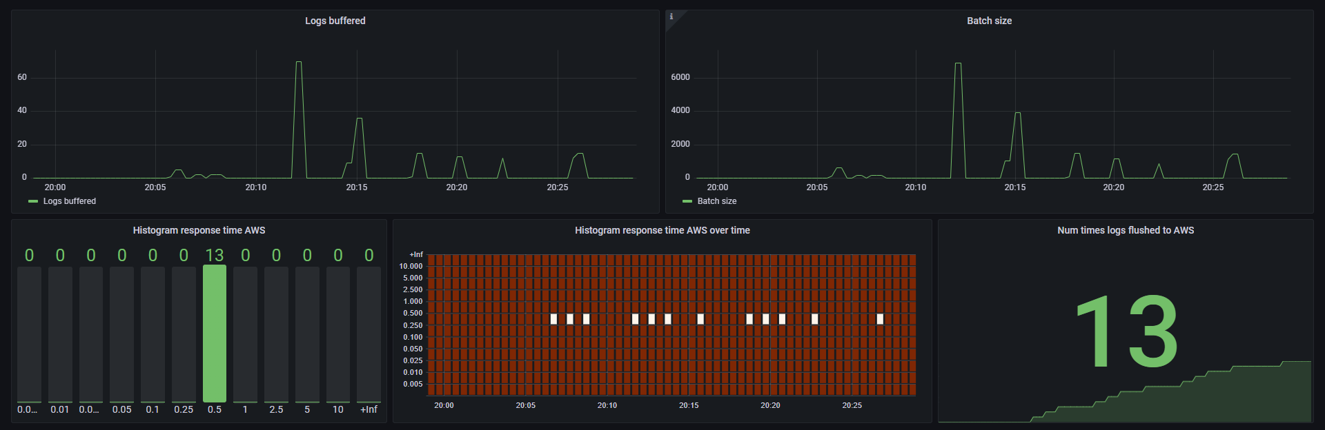 metrics.png