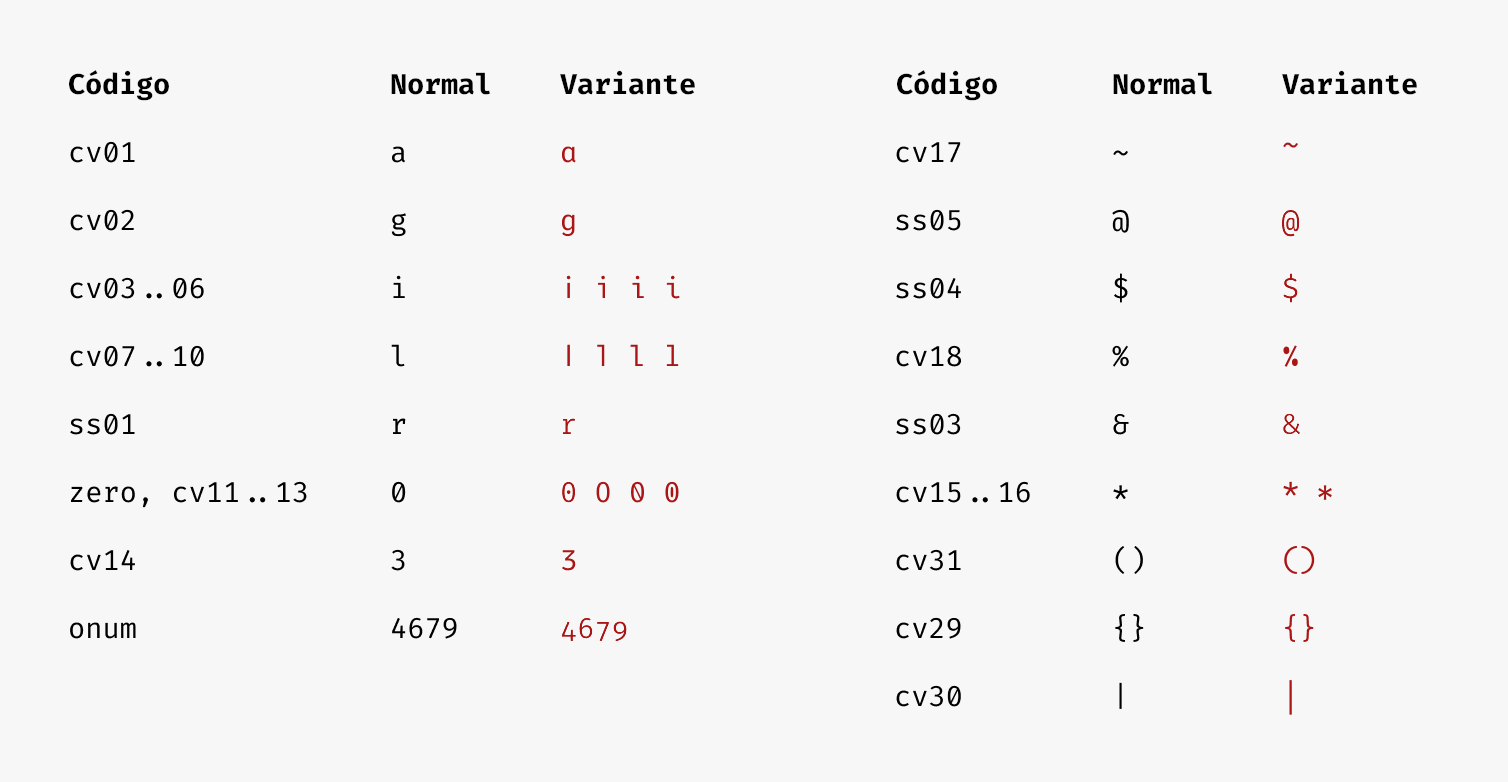 character_variants_es.png