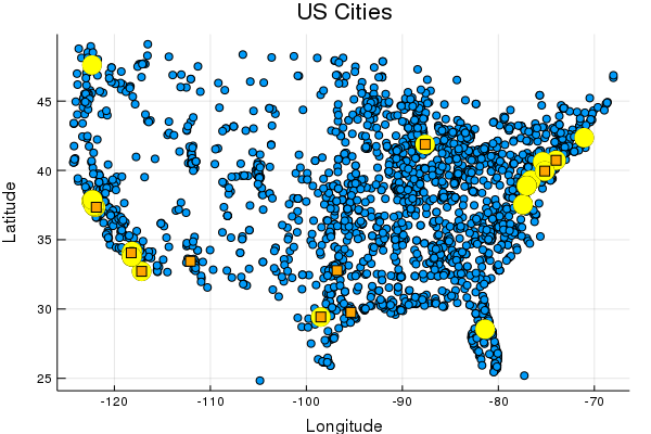 plotcities-latlong.png