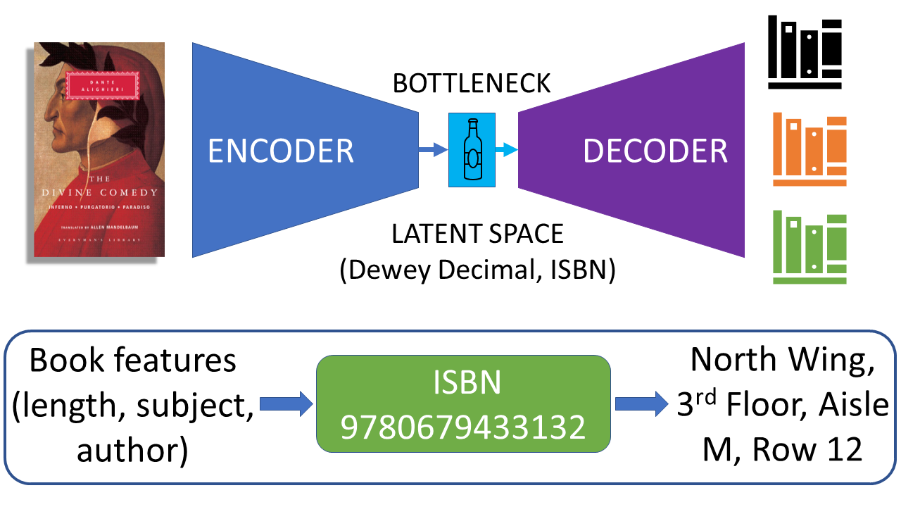 encoder-decoder.png