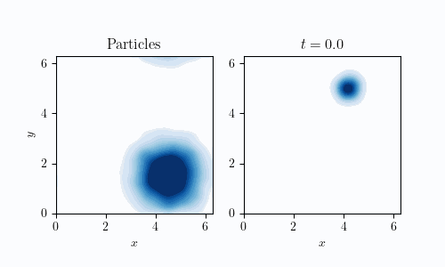 particle_data1.gif