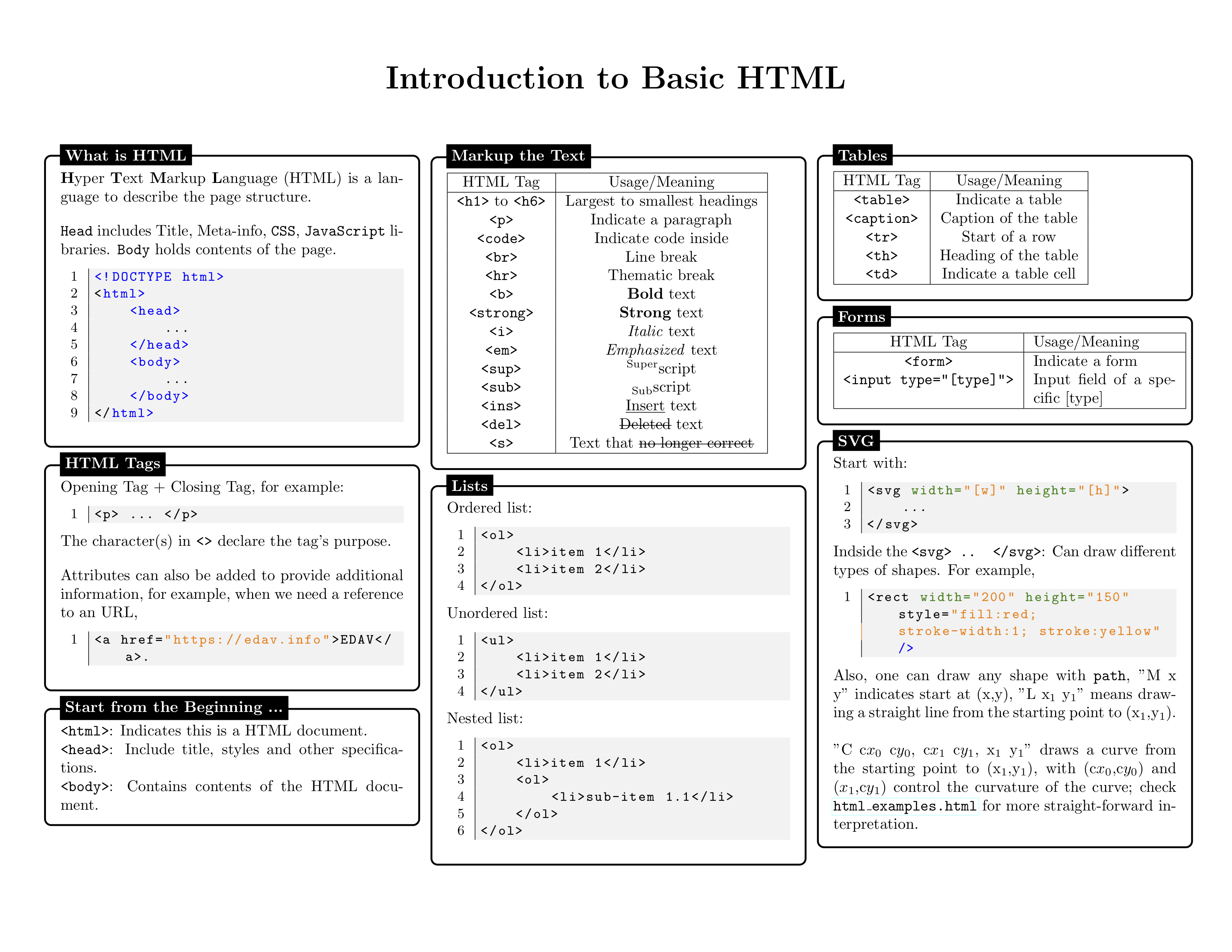 Basic_HTML_Notes