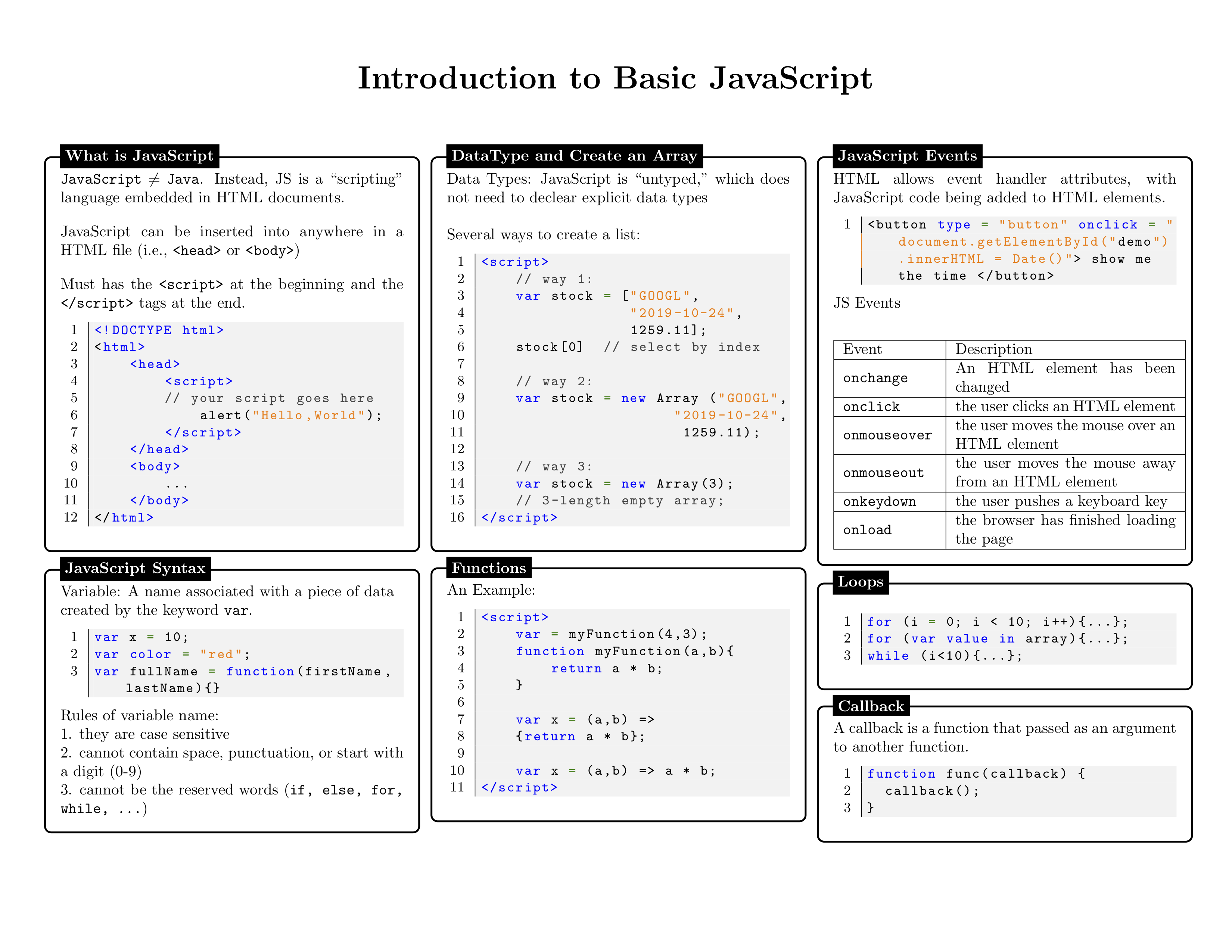 Basic_JS_Notes