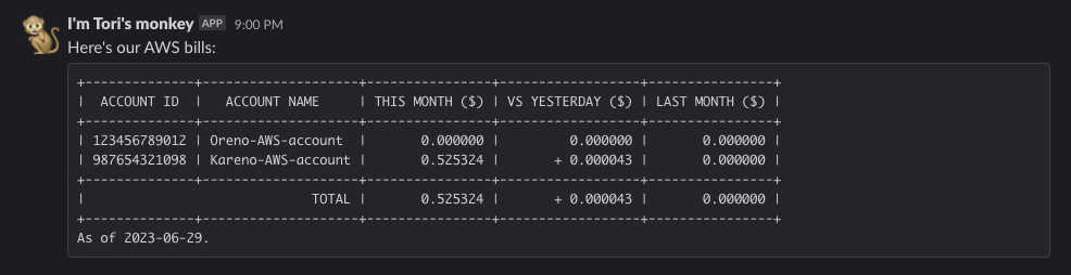 aws-bills-on-slack.png