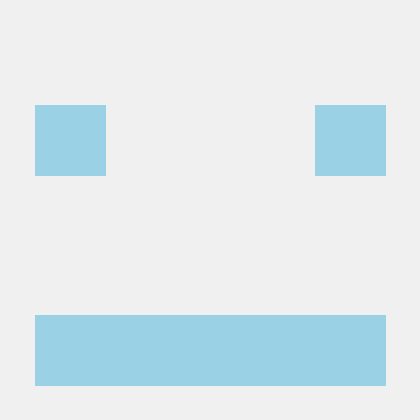 tornsynthapps