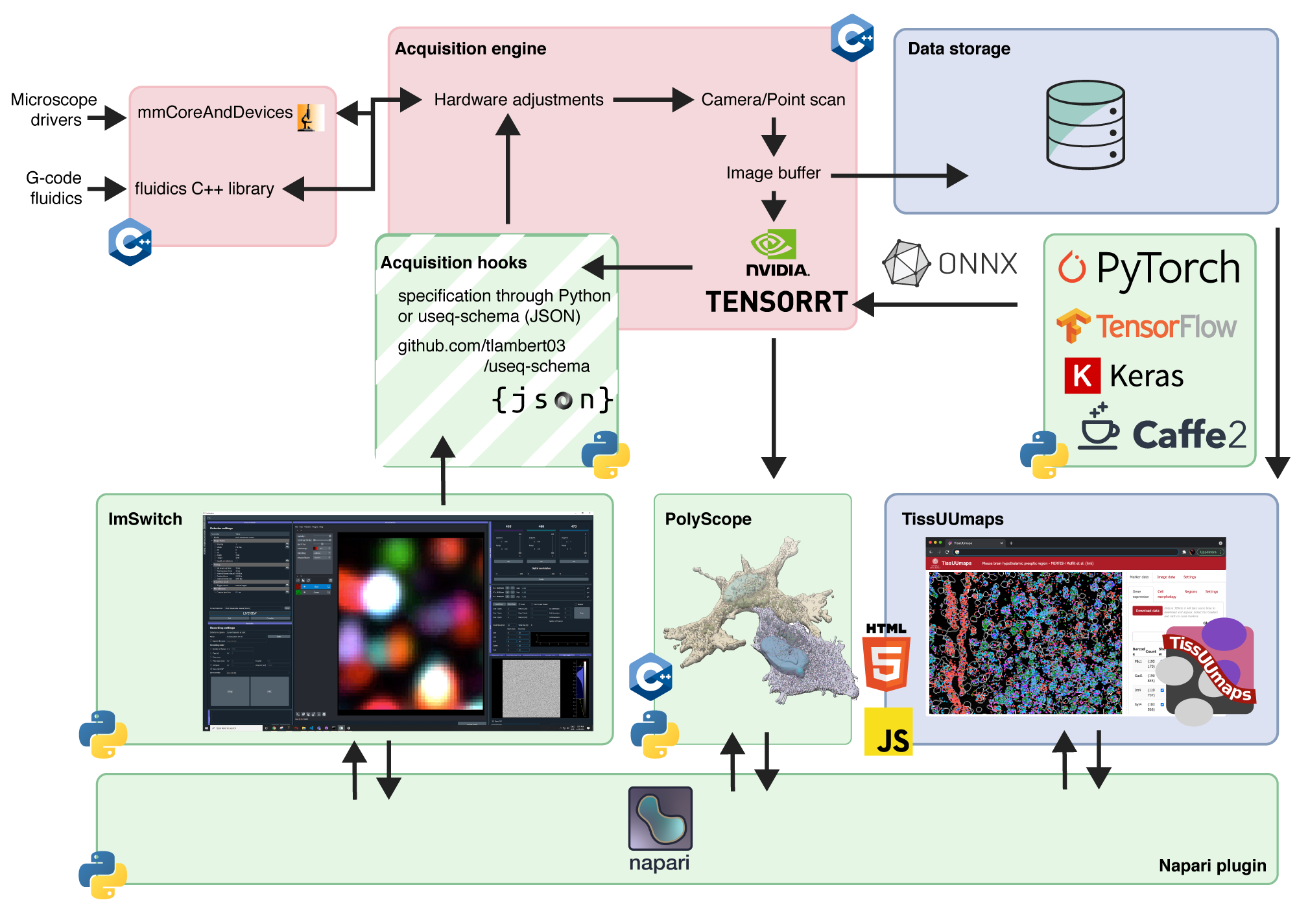 acquisition_engine_plugin_landscape.png