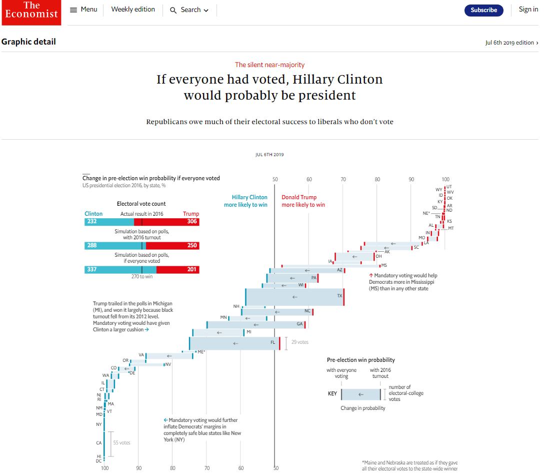 Economist.png