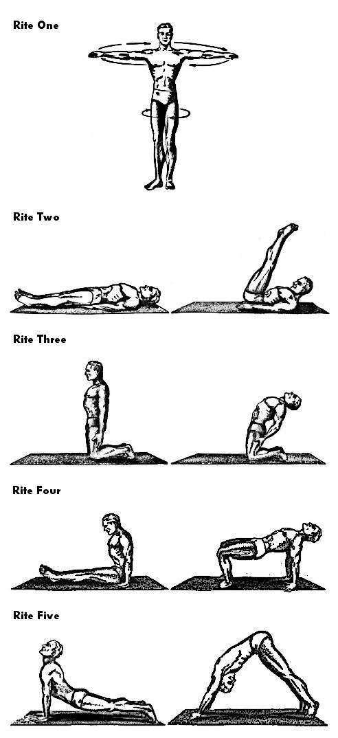 Five Tibetan Rites