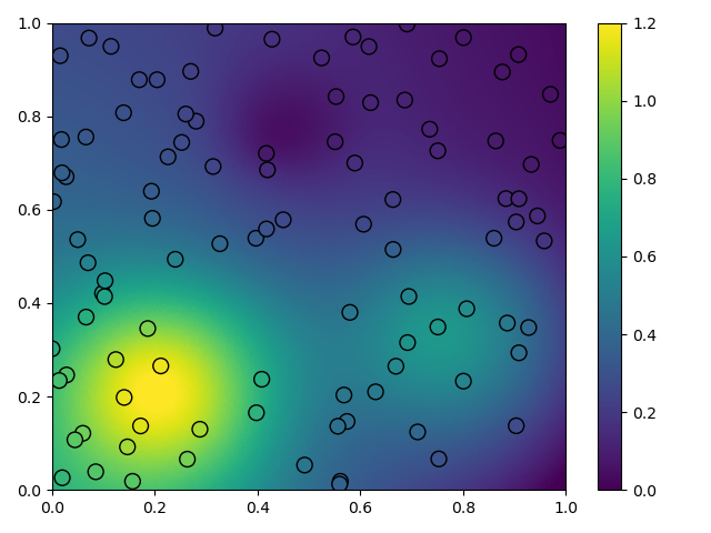 interpolate.f.png