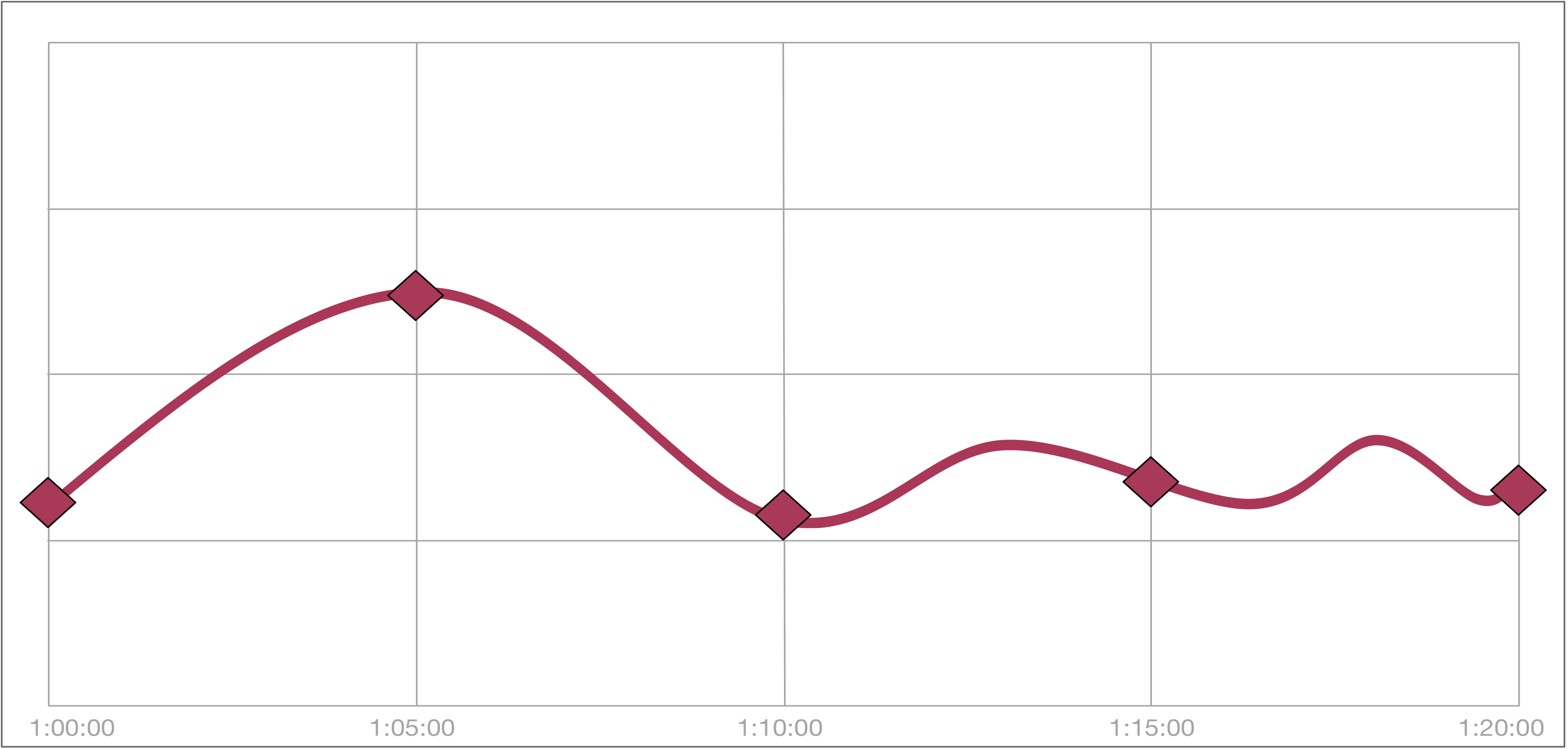 step-boundary-normalization.png