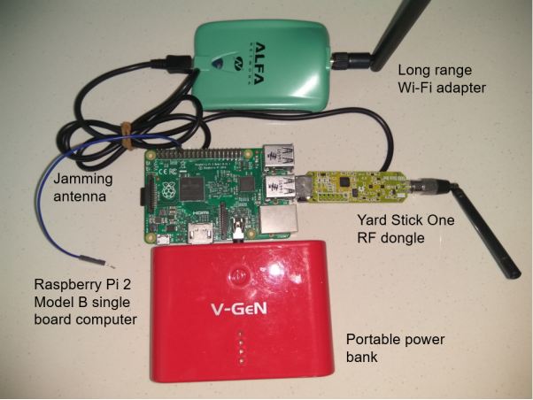 raspi_setup.png