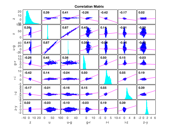 corrplot.png