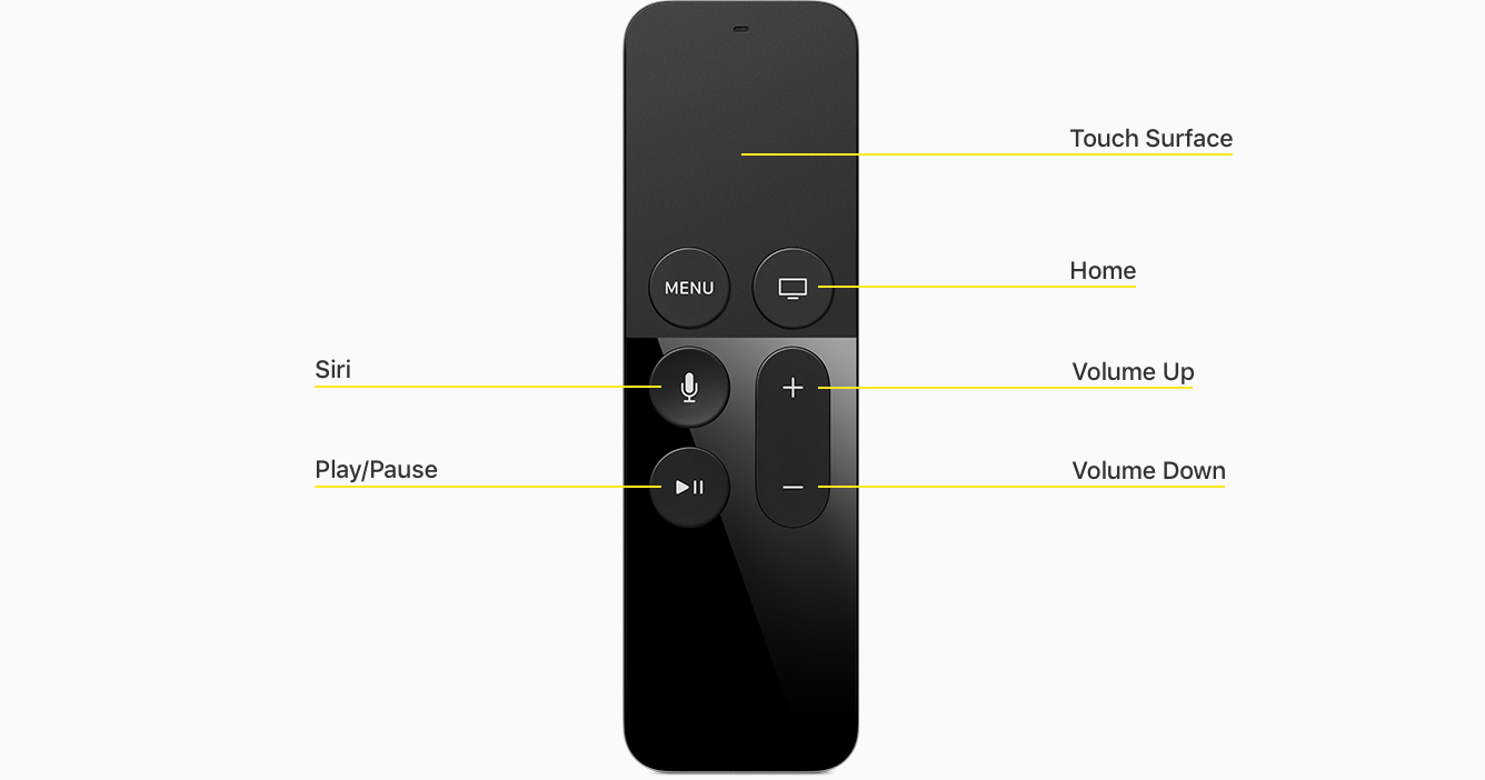 siri-remote.png