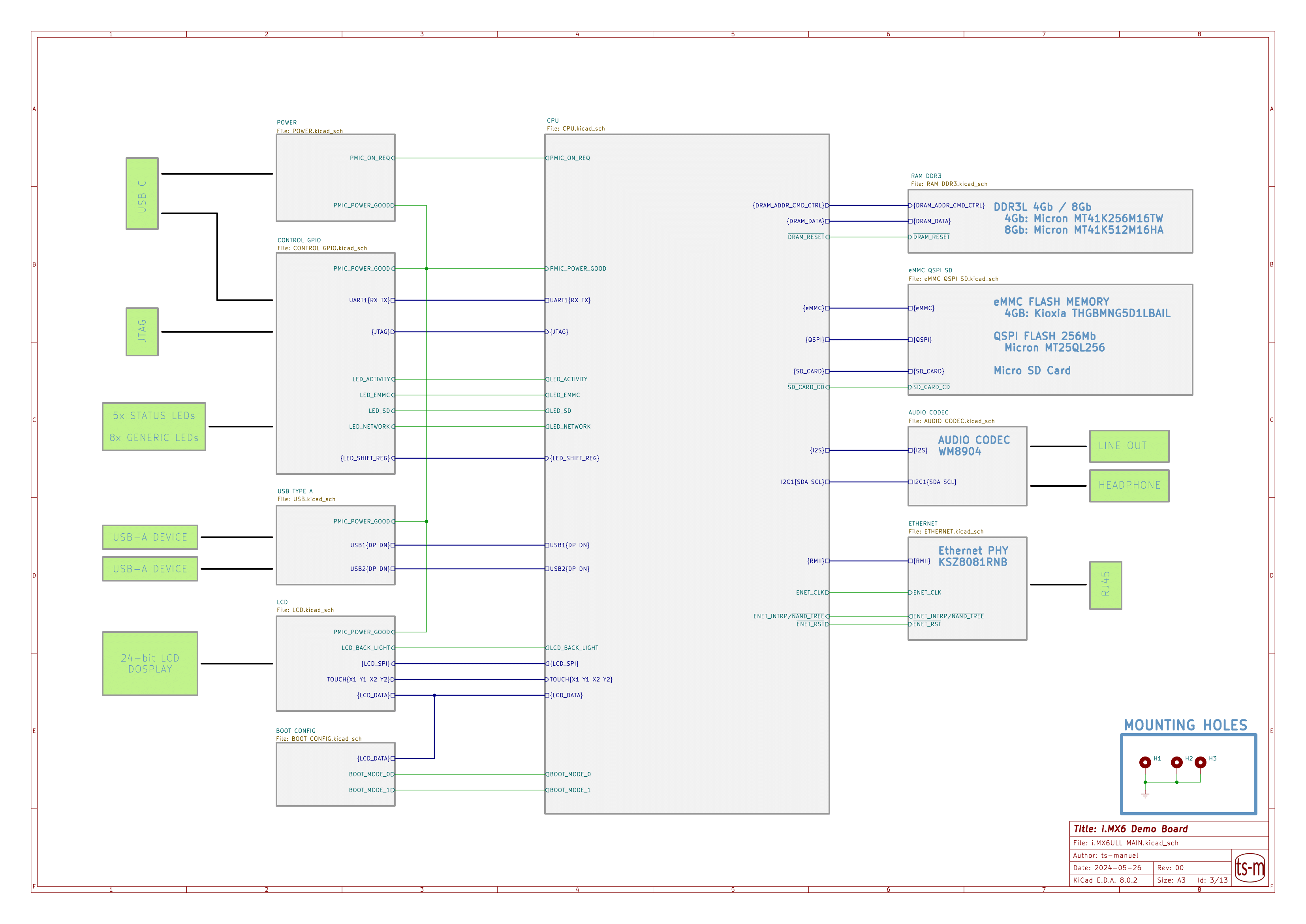 iMX6 Demo Board-03.png