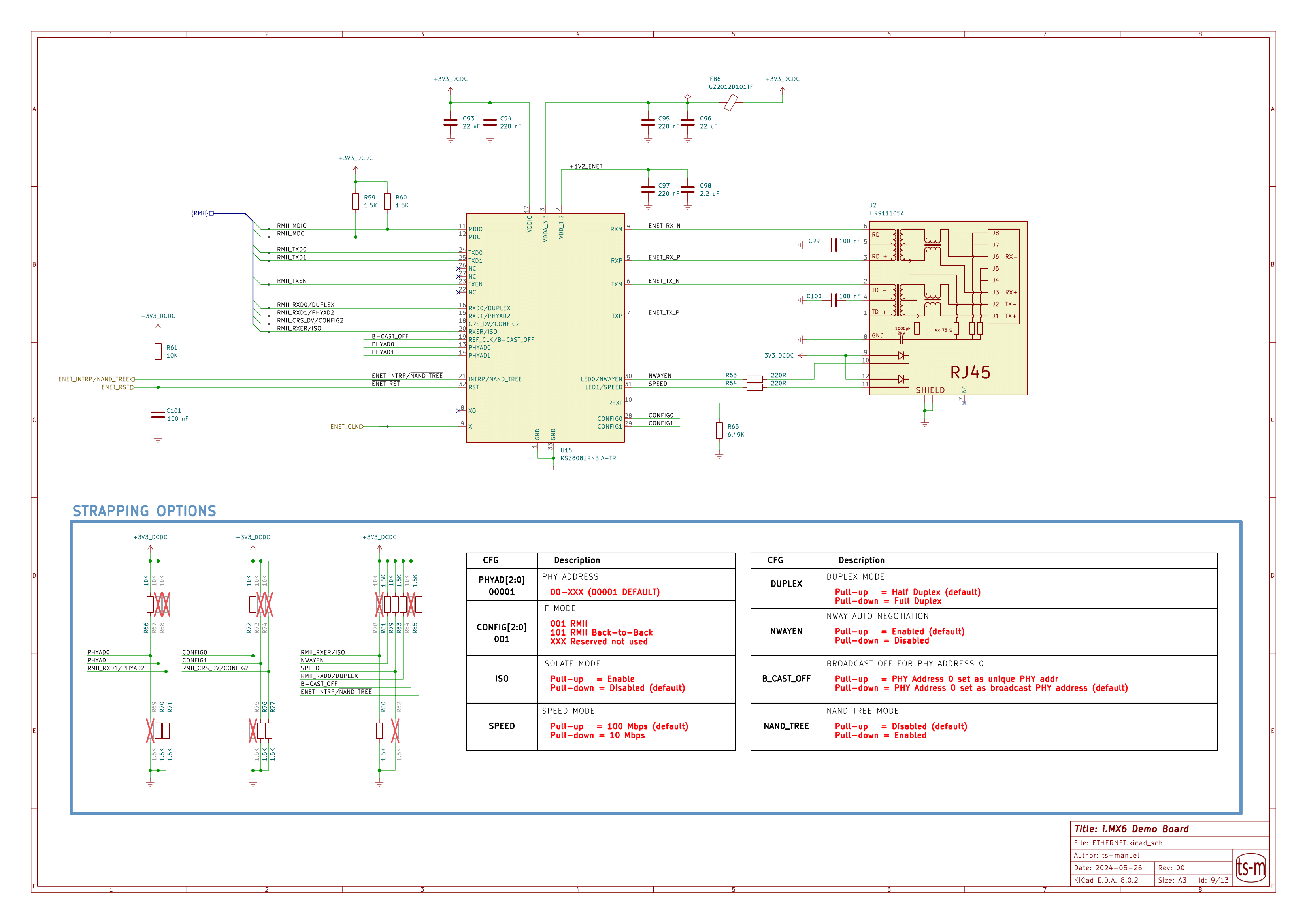 iMX6 Demo Board-09.png