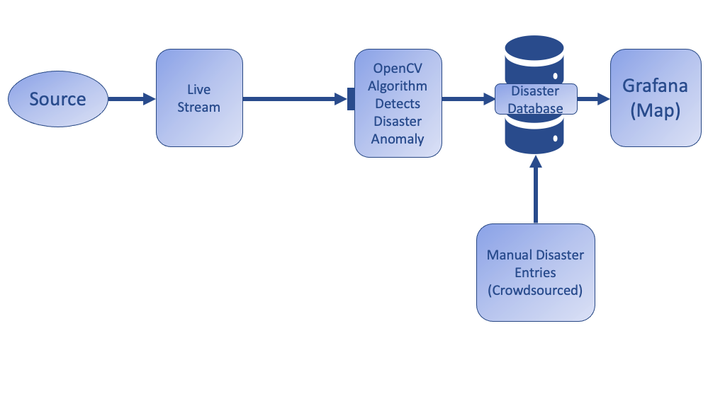 flow-chart.png