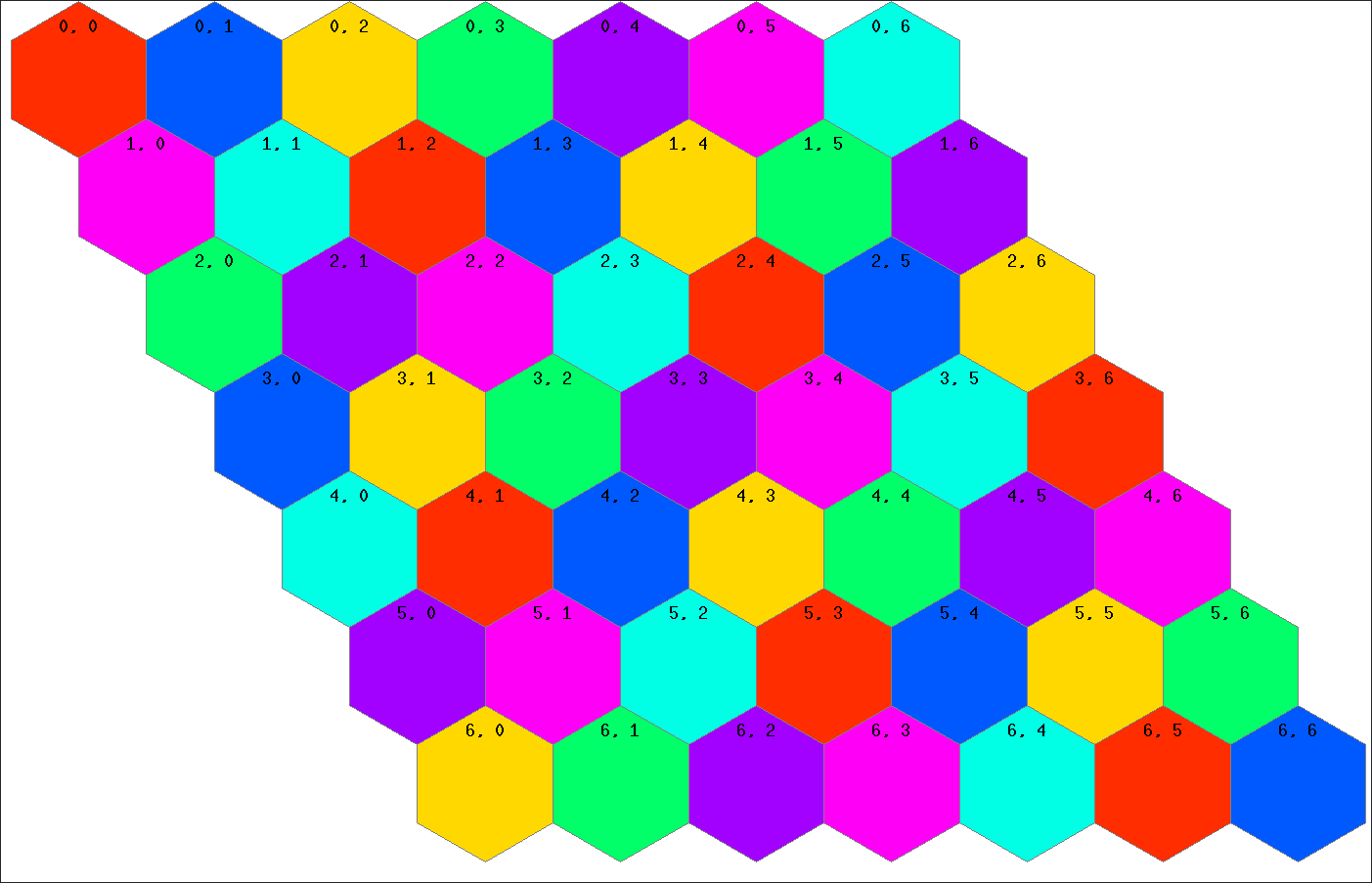 axial-rhombus-grid.png