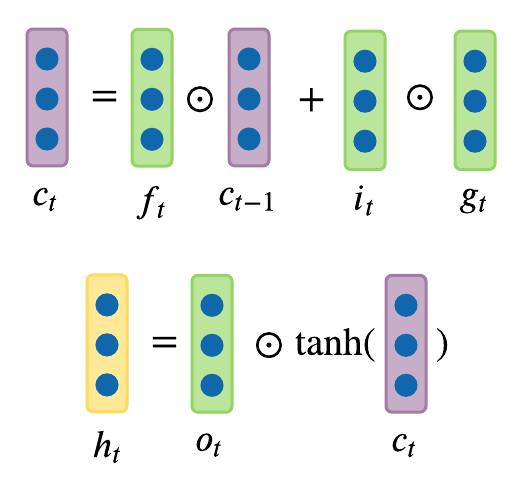 lstm_mformula_2.png