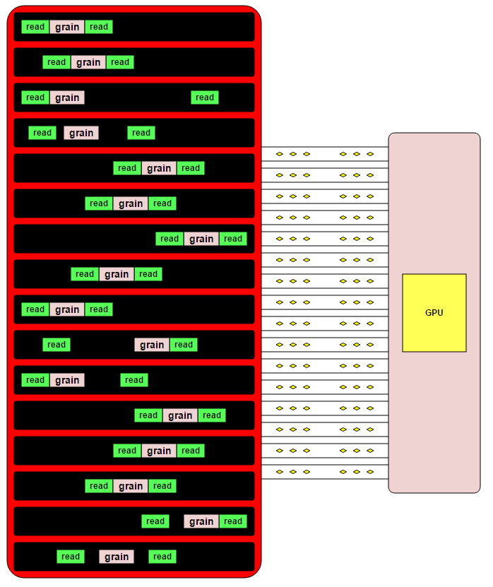 drivercontrolledpipeline.png