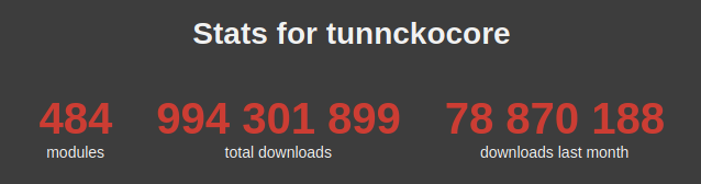 tunnckocore-2020-10-06.png