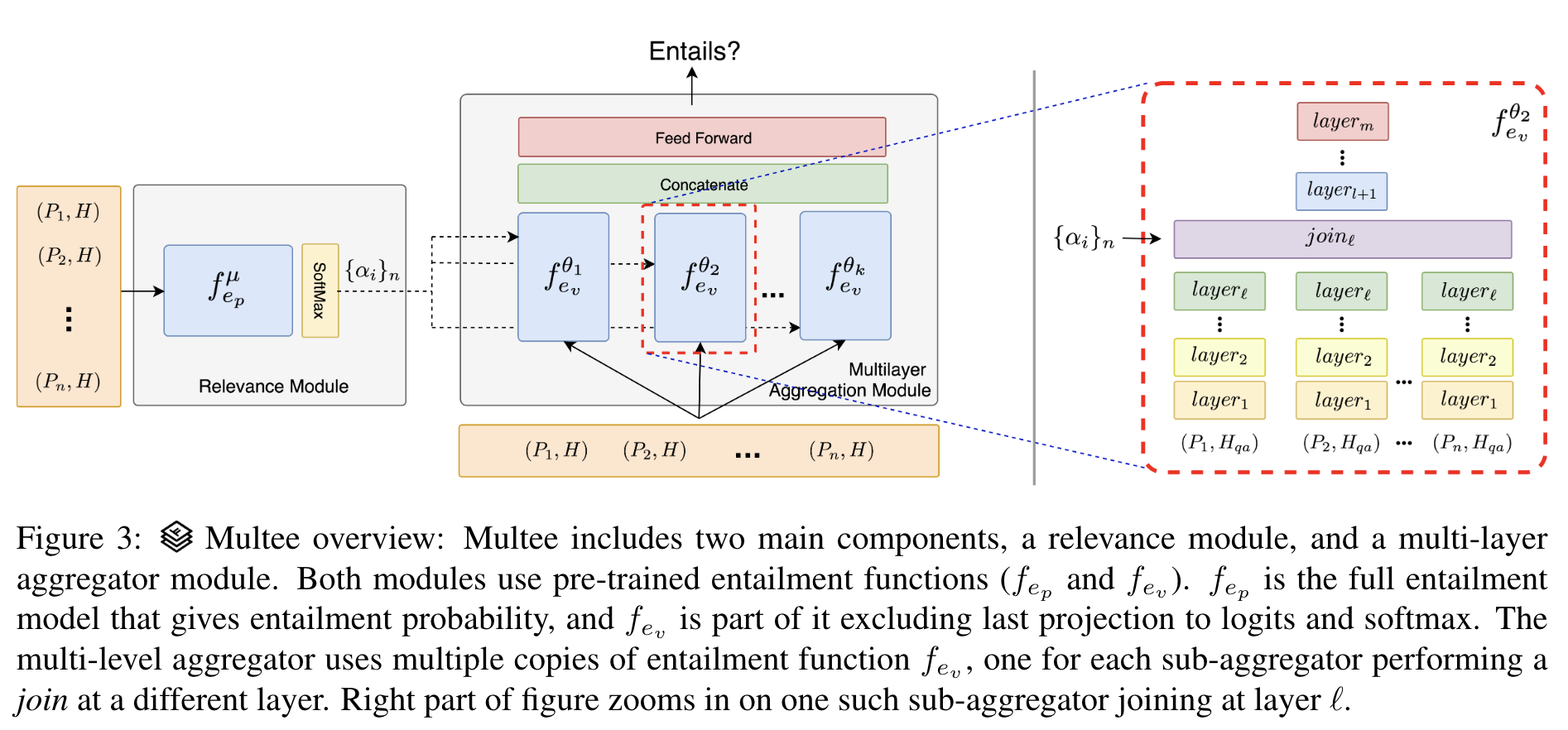 main-diagram-with-caption.png