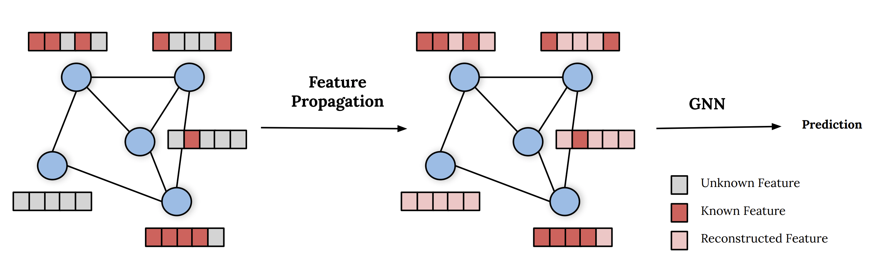 fp_diagram.png