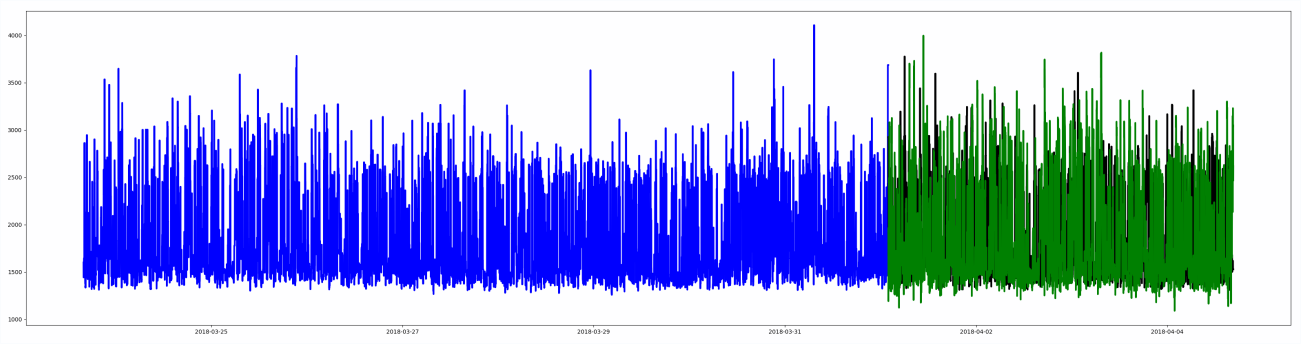 fourier3.png