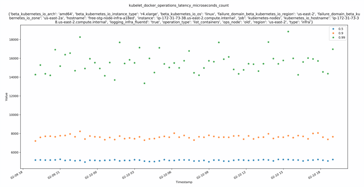 summary_graph3.png