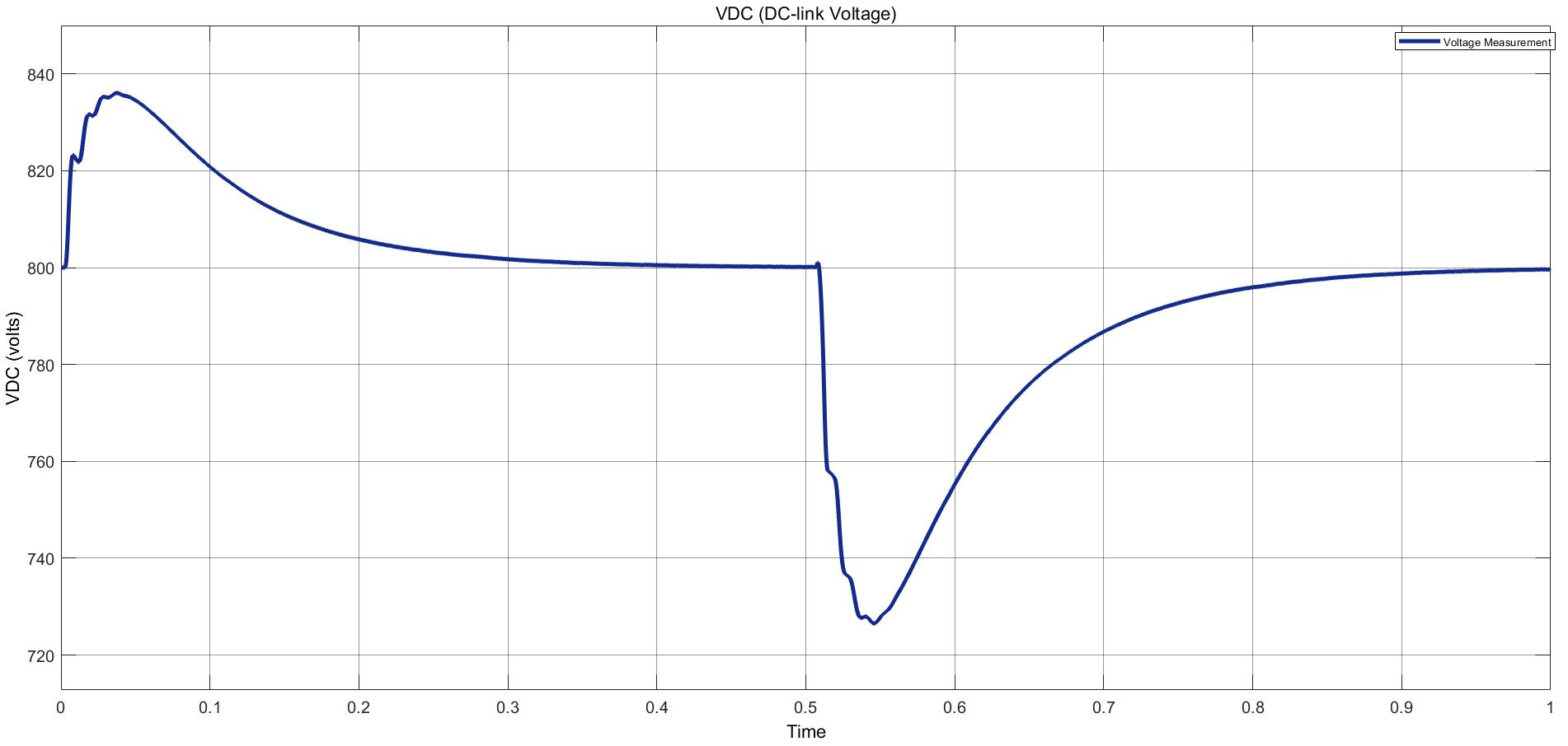 40-5.1.5c.jpg